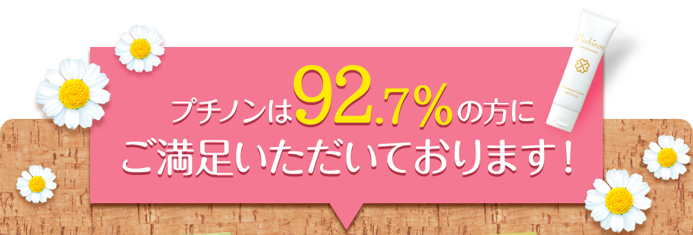 プチノンは97.2％の方にご満足いただいております！