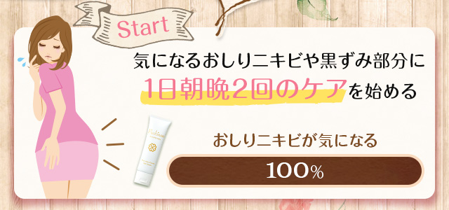 気になるおしりニキビや黒ずみ部分に1日朝晩2回のケアを始める