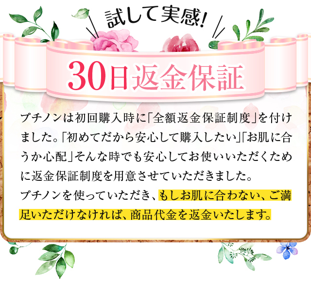 返金保証のお手続きについて